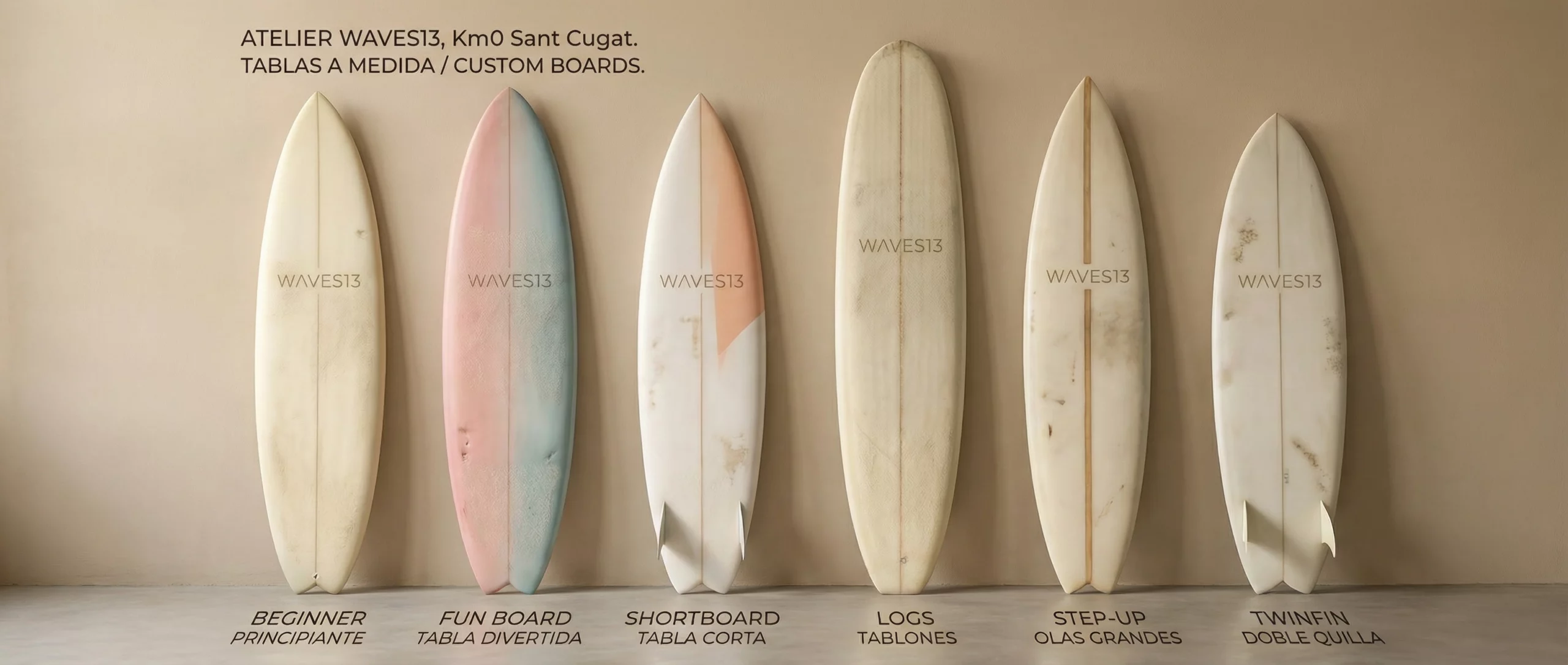 Esquema de tablas WAVES13